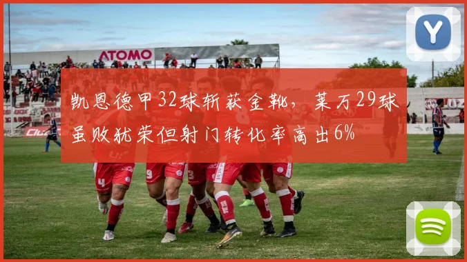 凯恩德甲32球斩获金靴,莱万29球虽败犹荣但射门转化率高出6%